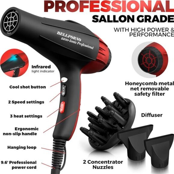 Professional Ionic Salon Hair Dryer, 2200 Watt Powerful AC Motor Ceramic - Picture 4 of 7